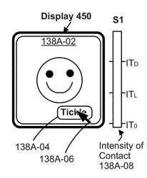 Device, Method, and Graphical User Interface for Transitioning Between Display States in Response to a Gesture