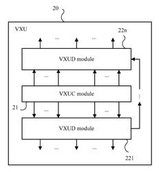 ASYNCHRONOUS INSTRUCTION EXECUTION APPARATUS AND METHOD