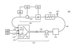 Fluid recirculation system for use in vapor phase particle production system