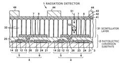 Radiation detector and scintillator panel, and methods for manufacturing same