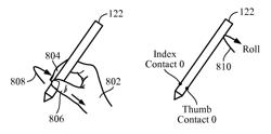 In-air ultrasound pen gestures