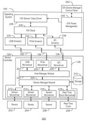 Providing support for device states