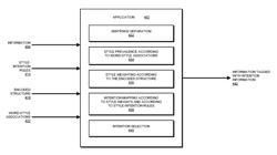 Intention detection in domain-specific information