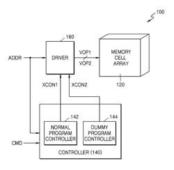 Memory devices and methods of operating the memory devices by programming normal cells after programming a first dummy cell