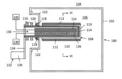 In-vacuum rotational device