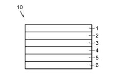 Methods for processing quantum dots and devices including quantum dots