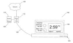 Methods and systems for devices powered via Ethernet connections