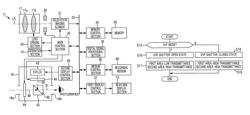 Imaging device and control method therefor