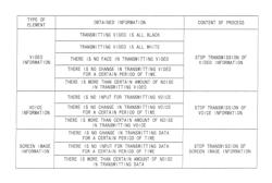 Information processing device, conference system and storage medium