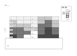 TECHNIQUES FOR COLOR CONTONING IN ADDITIVE FABRICATION AND RELATED SYSTEMS AND METHODS