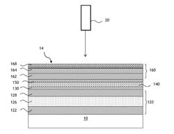 SUBSTRATE PROVIDED WITH A STACK HAVING THERMAL PROPERTIES AND A SUPERSTOICHIOMETRIC INTERMEDIATE LAYER