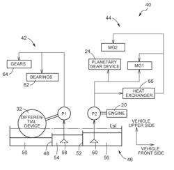 Lubricating Device of Power Transmission Device for Vehicle