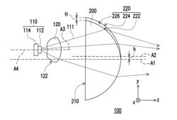 OPTICAL ELEMENT, OPTICAL MODULE, AND LENS CARRIER