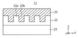 SUBSTRATE PROCESSING APPARATUS, SUBSTRATE PROCESSING METHOD AND SUBSTRATE PROCESSING LIQUID