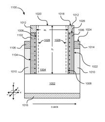 THREE DIMENSIONAL VERTICALLY STRUCTURED ELECTRONIC DEVICES