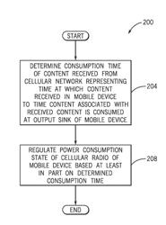 REGULATING A POWER CONSUMPTION STATE OF A CELLULAR RADIO