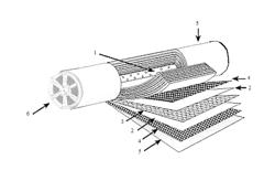 Chemical additives for water flux enhancement