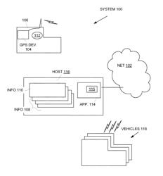 Method, apparatus and computer program product for sharing GPS navigation information