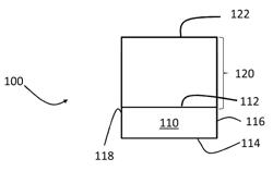 Durable and scratch-resistant anti-reflective articles