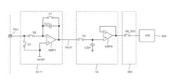 Touch detecting circuit and semiconductor integrated circuit using the same