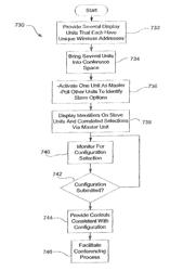 Portable presentation system and methods for use therewith