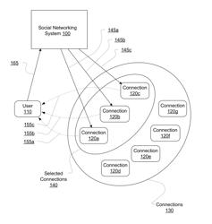 Predicting real-world connections based on interactions in social networking system