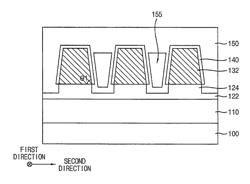 Semiconductor devices