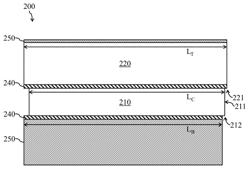 Chip-scale package and semiconductor device assembly