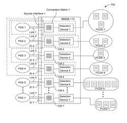 Multimode distribution systems and methods for providing power from power sources to power consuming devices