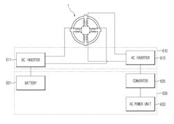 Brushless direct current motor and cleaner using the same