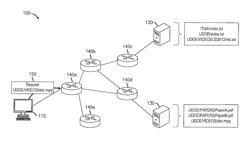 Method and system for fast and large-scale longest prefix matching