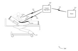 PATIENT BED-EXIT PREDICTION AND DETECTION