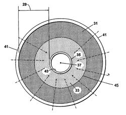 Membrane Filter Element With Multiple Fiber Types