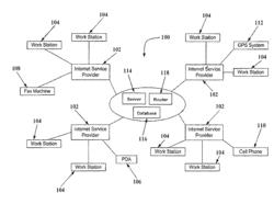 METHOD AND APPARATUS FOR COLLECTING AND DISSEMINATING INFORMATION OVER A COMPUTER NETWORK