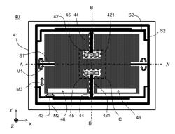 Micro-electro-mechanical system (MEMS) device with multi-dimensional spring structure and frame