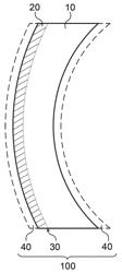 Composite constructed optical lens