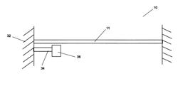 User interface impact actuator