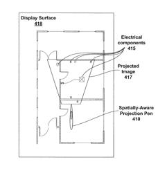 Spatially-aware projection pen