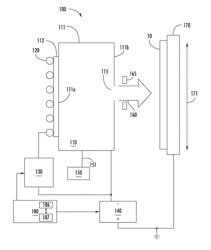 Negative ribbon ion beams from pulsed plasmas