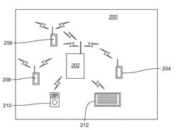 Bluetooth phone reconnection strategy