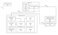 Mobile device environment detection using an audio sensor and a reference signal