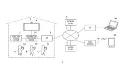 PROGRAM AND INFORMATION PROCESSING DEVICE