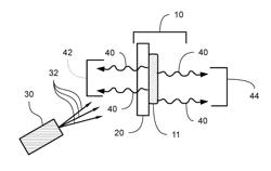 Photo-luminescent Visual Elements, Systems and Methods