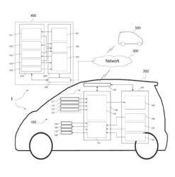 TRAVEL INSTRUCTION INFORMATION GENERATION DEVICE, VEHICLE, AND TRAVEL INSTRUCTION INFORMATION GENERATION METHOD