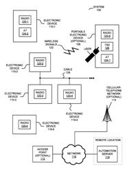 Integration and Probabilistic Control of Electronic Devices