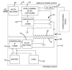 POWER SUPPLY