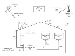 FLEXIBLE CHANNEL STACKING