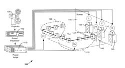 RENDERING OF AUDIO OBJECTS WITH APPARENT SIZE TO ARBITRARY LOUDSPEAKER LAYOUTS