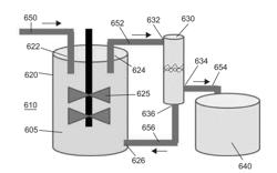 Bioreactor using acoustic standing waves