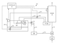 Methods and systems for fuel vapor control